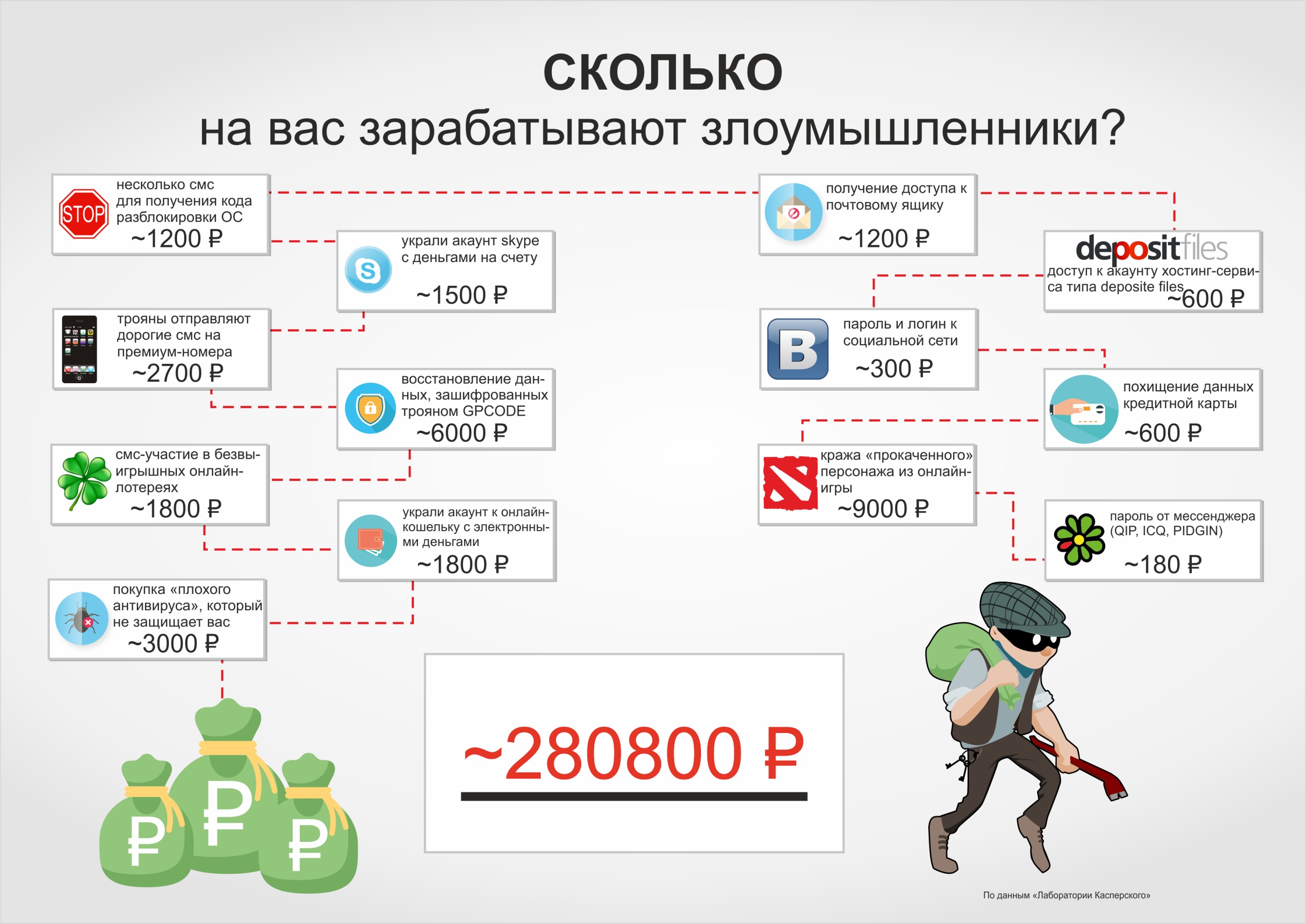 Официальный сайт МОУ СОШ №2 п.Забайкальск - Родителям