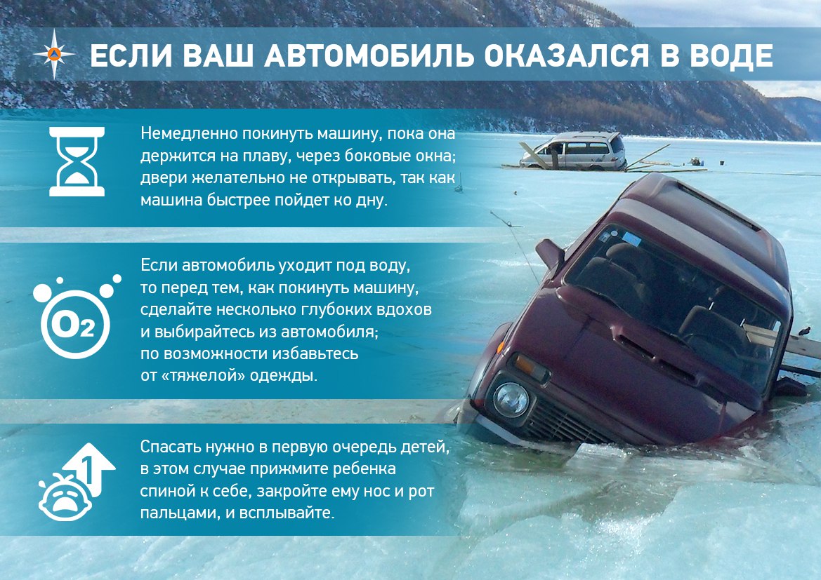 vash-avtomobil-okazalsya-v-vode